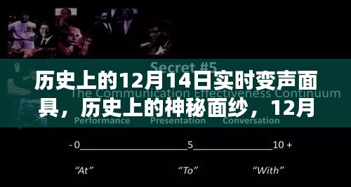 揭秘歷史神秘面紗，探尋12月14日變聲面具之旅與內心平靜的力量