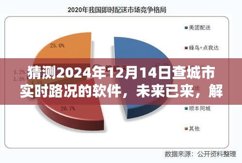 未來已至，城市實(shí)時(shí)路況查詢軟件的潛力與挑戰(zhàn)——以智能預(yù)測技術(shù)為例，展望2024年城市路況軟件發(fā)展解析。