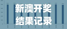 新澳開獎結果記錄史免費,全面數據執行計劃_4DM1.293