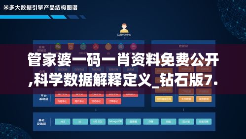管家婆一碼一肖資料免費公開,科學數據解釋定義_鉆石版7.659