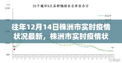 株洲市實(shí)時(shí)疫情下的勵(lì)志之光，學(xué)習(xí)帶來(lái)的自信與成就感成長(zhǎng)之路