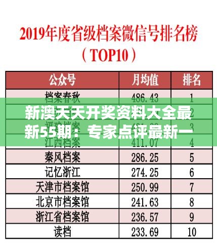 名士風流 第3頁