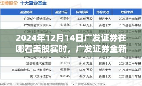 廣發證券全新智能平臺，實時掌握全球股市動態，包括美股實時行情（2024年12月14日）