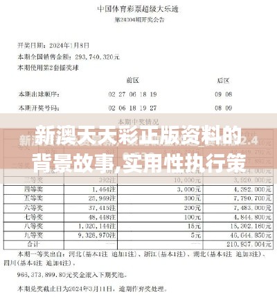 新澳天天彩正版資料的背景故事,實用性執行策略講解_模擬版9.511