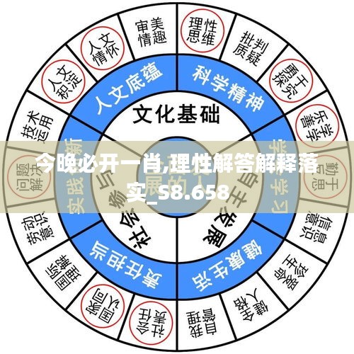 今晚必開一肖,理性解答解釋落實(shí)_S8.658