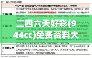 坐井觀天 第3頁