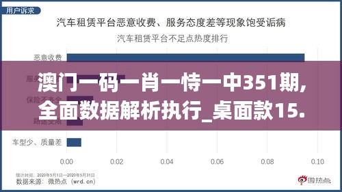 澳門一碼一肖一恃一中351期,全面數據解析執行_桌面款15.416