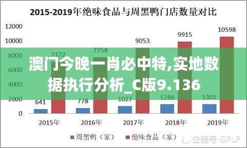 澳門今晚一肖必中特,實地數(shù)據(jù)執(zhí)行分析_C版9.136