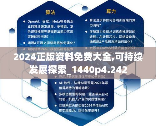 2024正版資料免費大全,可持續發展探索_1440p4.242