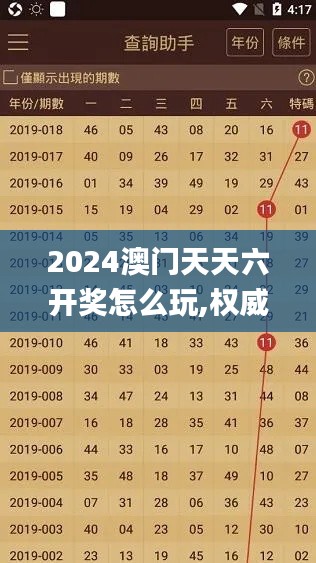 2024澳門天天六開獎(jiǎng)怎么玩,權(quán)威解析說明_終極版7.554