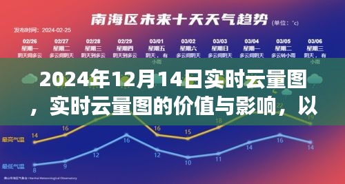 2024年12月14日實(shí)時(shí)云量圖，探討其價(jià)值與應(yīng)用意義