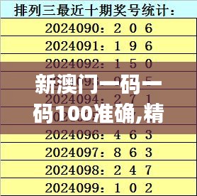 新澳門一碼一碼100準(zhǔn)確,精細(xì)化分析說明_MT3.503