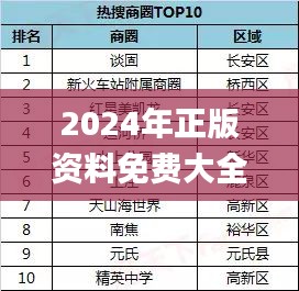 2024年正版資料免費大全掛牌,實地考察數據解析_社交版8.800