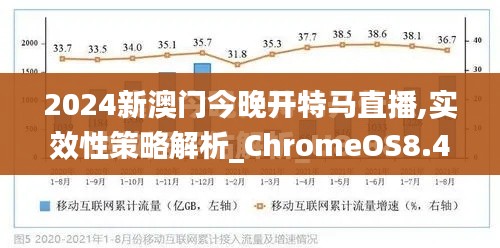 2024新澳門今晚開特馬直播,實(shí)效性策略解析_ChromeOS8.446