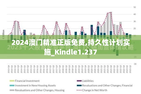 2024澳門精準正版免費,持久性計劃實施_Kindle1.237