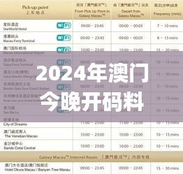 2024年澳門今晚開碼料,精細策略定義探討_AR5.880