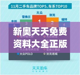 新奧天天免費資料大全正版優勢,狀況評估解析說明_FT1.586