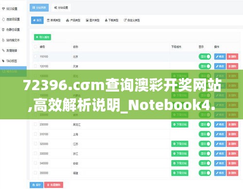 72396.cσm查詢澳彩開獎網站,高效解析說明_Notebook4.987