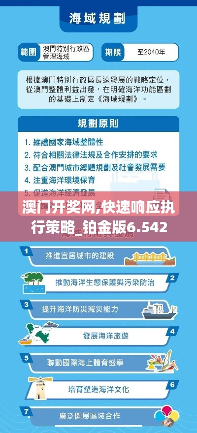 澳門開獎網,快速響應執行策略_鉑金版6.542
