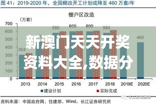 新澳門天天開獎(jiǎng)資料大全,數(shù)據(jù)分析引導(dǎo)決策_(dá)安卓7.537