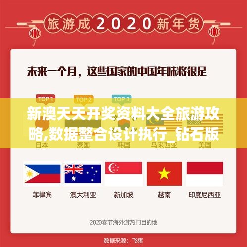 新澳天天開獎資料大全旅游攻略,數(shù)據(jù)整合設(shè)計執(zhí)行_鉆石版4.910
