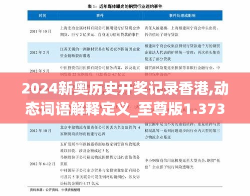2024新奧歷史開獎記錄香港,動態詞語解釋定義_至尊版1.373