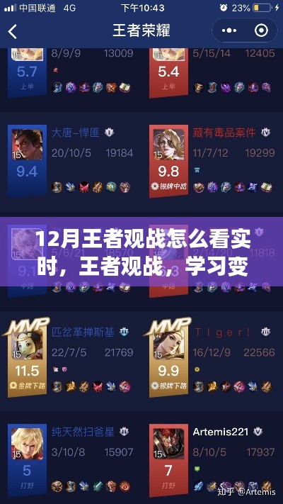 學習成長