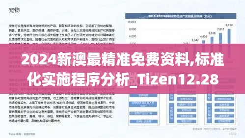 2024新澳最精準免費資料,標準化實施程序分析_Tizen12.284