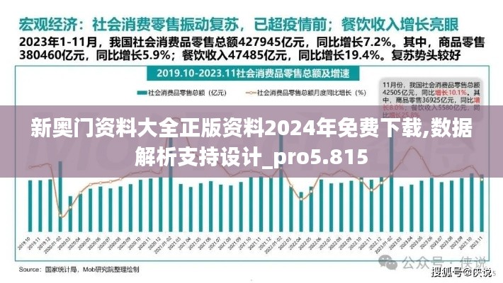新奧門資料大全正版資料2024年免費下載,數據解析支持設計_pro5.815