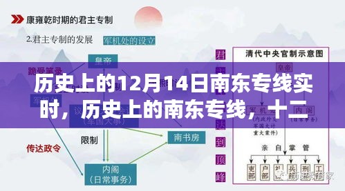 普度眾生 第4頁(yè)