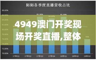 4949澳門開獎現場開獎直播,整體講解規劃_AP10.725