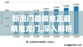 新澳門最精準正最精準龍門,深入解析策略數據_HD8.449