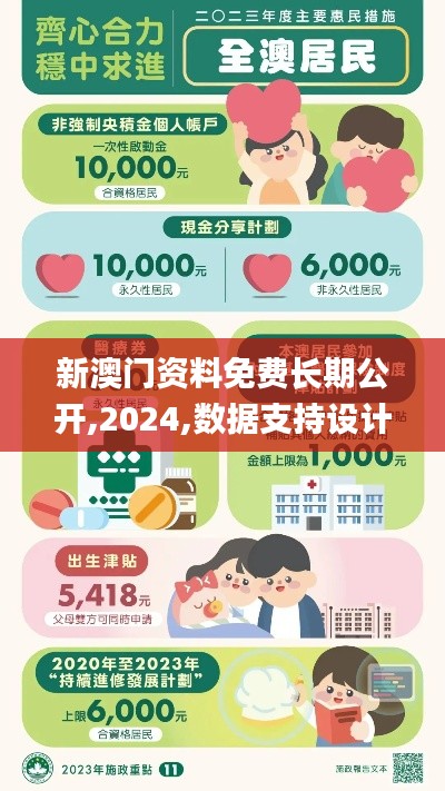 還醇返樸 第3頁