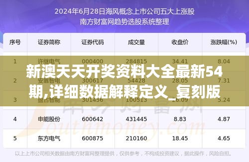新澳天天開獎資料大全最新54期,詳細數據解釋定義_復刻版7.615