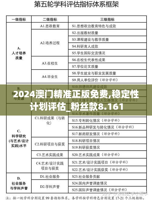 草間求活 第3頁