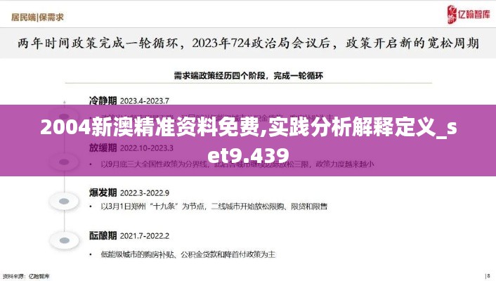 2004新澳精準資料免費,實踐分析解釋定義_set9.439