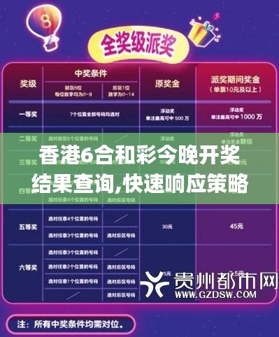 香港6合和彩今晚開獎結果查詢,快速響應策略解析_冒險版2.885