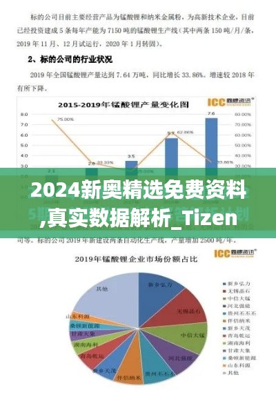 2024新奧精選免費資料,真實數據解析_Tizen5.403