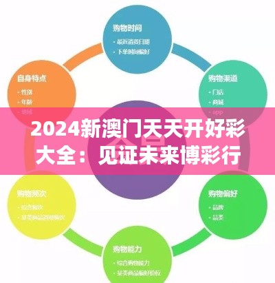 2024新澳門天天開好彩大全：見證未來博彩行業的革新與機遇
