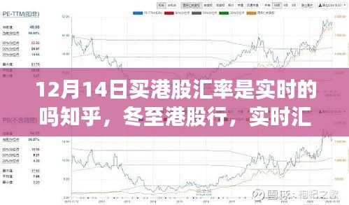 冬至港股實時匯率與溫馨投資故事，行內解析與體驗分享