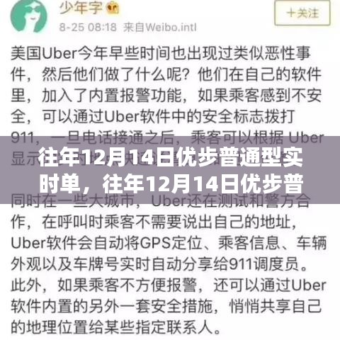 往年12月14日優步普通型實時單深度解析，優劣分析與觀點探討