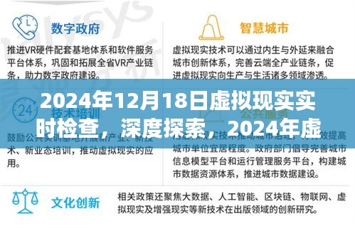 深度探索，2024年虛擬現實實時檢查全面解讀
