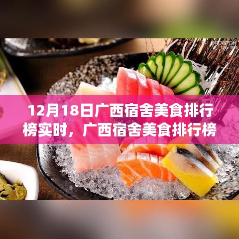 廣西宿舍美食排行榜實時動態，聚焦探討與觀點碰撞的熱門美食榜單