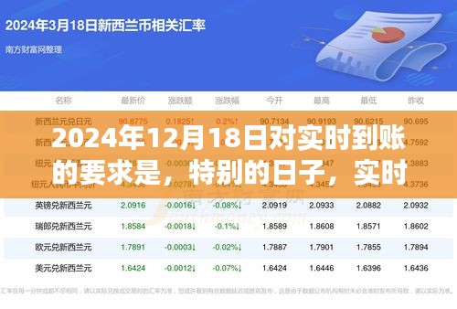 實時到賬 第2頁