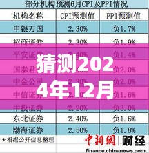 揭秘，如何預測并了解恩施市未來疫情實時數據——以恩施疫情預測指南為視角的詳細步驟解析