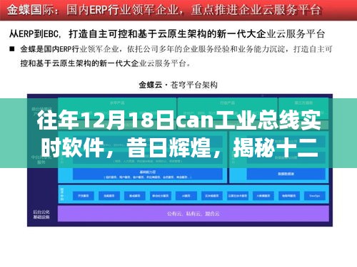 揭秘CAN工業總線實時軟件的誕生、昔日輝煌與實時發展影響，十二月十八日的科技里程碑