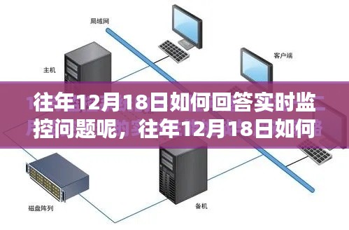 掌握技巧應對挑戰，往年12月18日實時監控問題的精準回答策略