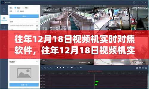 往年12月18日視頻機實時對焦軟件的技術探討與影響，聚焦實時對焦軟件的某某觀點及其影響