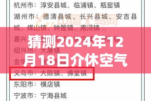 2024年12月18日介休空氣質量實時數據預測與查詢指南