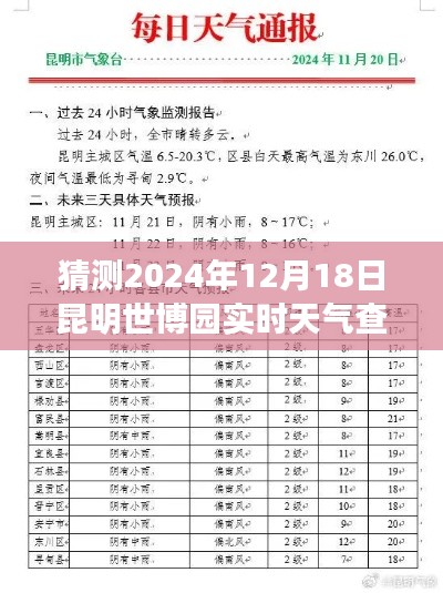 揭秘未來(lái)昆明世博園天氣，精準(zhǔn)預(yù)測(cè)2024年12月18日的實(shí)時(shí)天氣狀況
